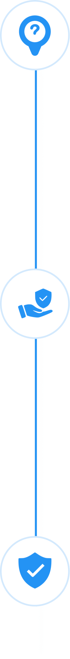 time line responsive img